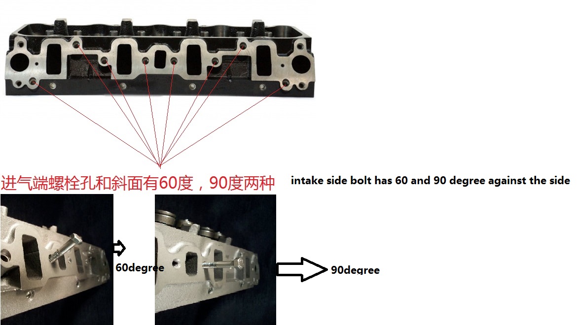 GM6.5 Cylinder Head 60degree, 90degree