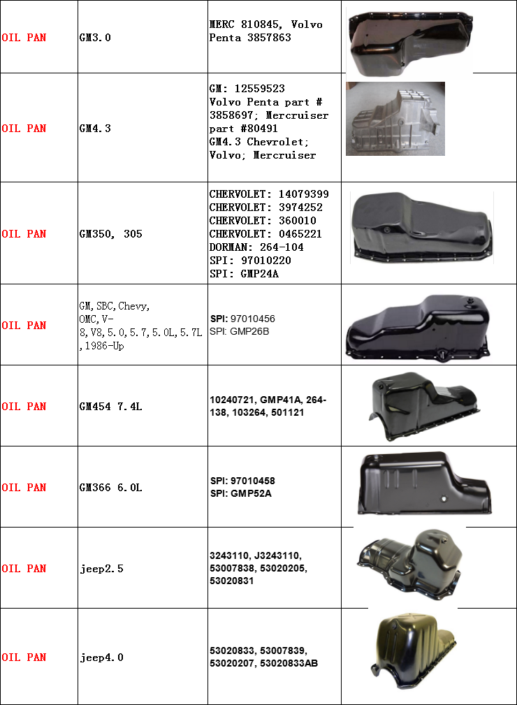 4.3 Chevrolet; Volvo; Mercruiser engine oil pan GM 12559523